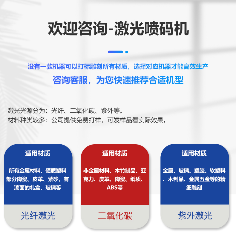 動態飛行二氧化碳（CO2）激光噴碼機(圖10)